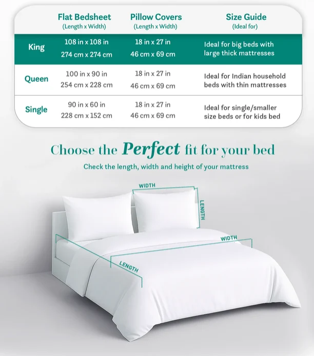 King Bedsheet Set